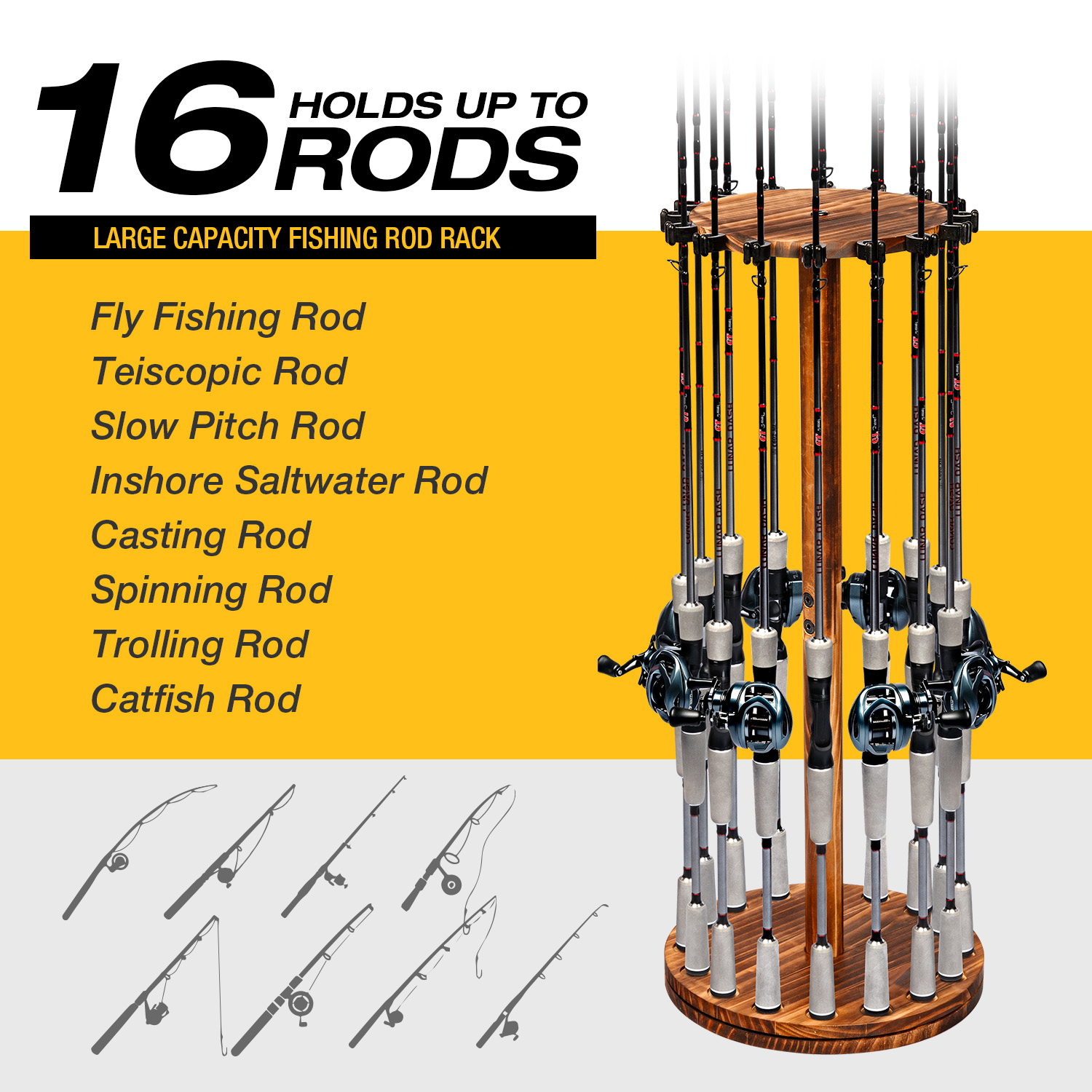 Soporte Giratorio para Cañas d - Carbon Fishing Rod reseña y precio