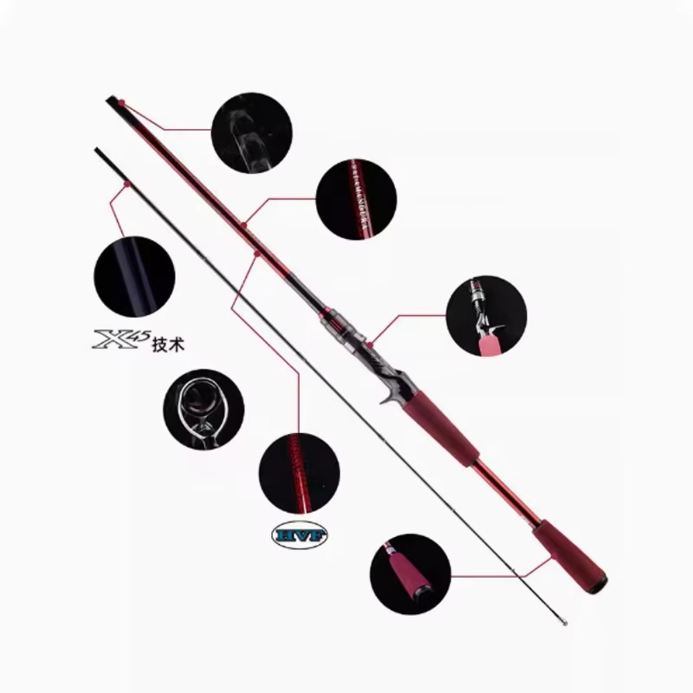 Caña de Pescar de Fibra de Car - Carbon Fishing Rod reseña y precio